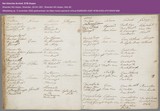 156      1801 de Horn, Doop, 26-04-1801, Woerden.jpg